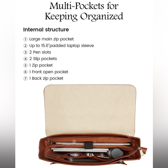 Sombre Vintage Briefcase - Picture 8 of 16